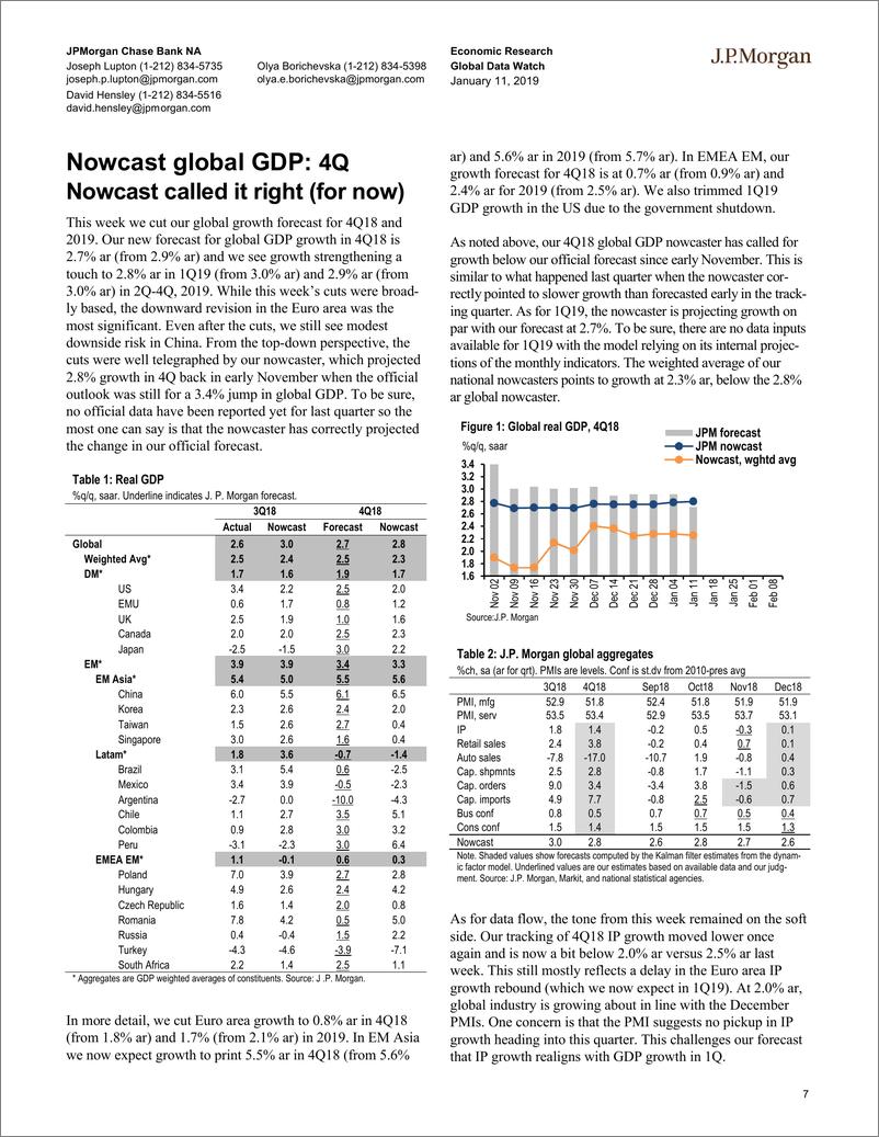 《J.P. 摩根-全球-宏观策略-全球宏观数据观察-2019.1.11-84页》 - 第8页预览图