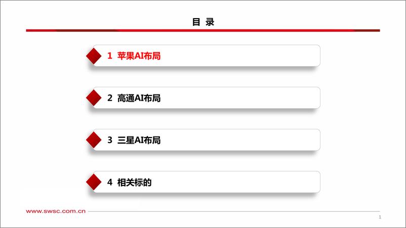 《科技行业前瞻系列专题：国际巨头的端侧AI布局-240606-西南证券-49页》 - 第2页预览图