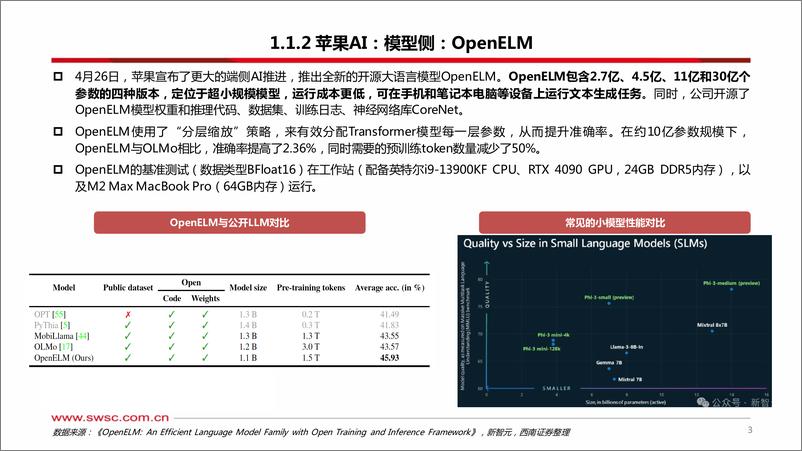 《科技行业前瞻系列专题：国际巨头的端侧AI布局-240606-西南证券-49页》 - 第4页预览图