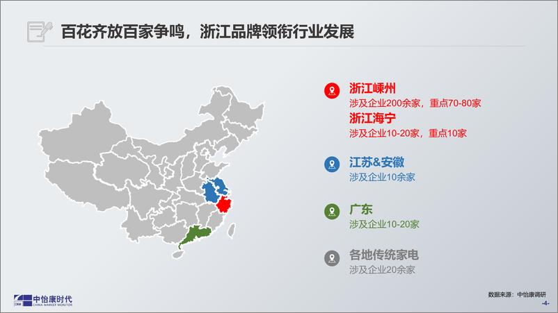 《中怡康-2018年集成灶线上市场盘点（家电）-2019.1-24页》 - 第5页预览图