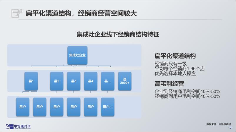 《中怡康-2018年集成灶线上市场盘点（家电）-2019.1-24页》 - 第8页预览图