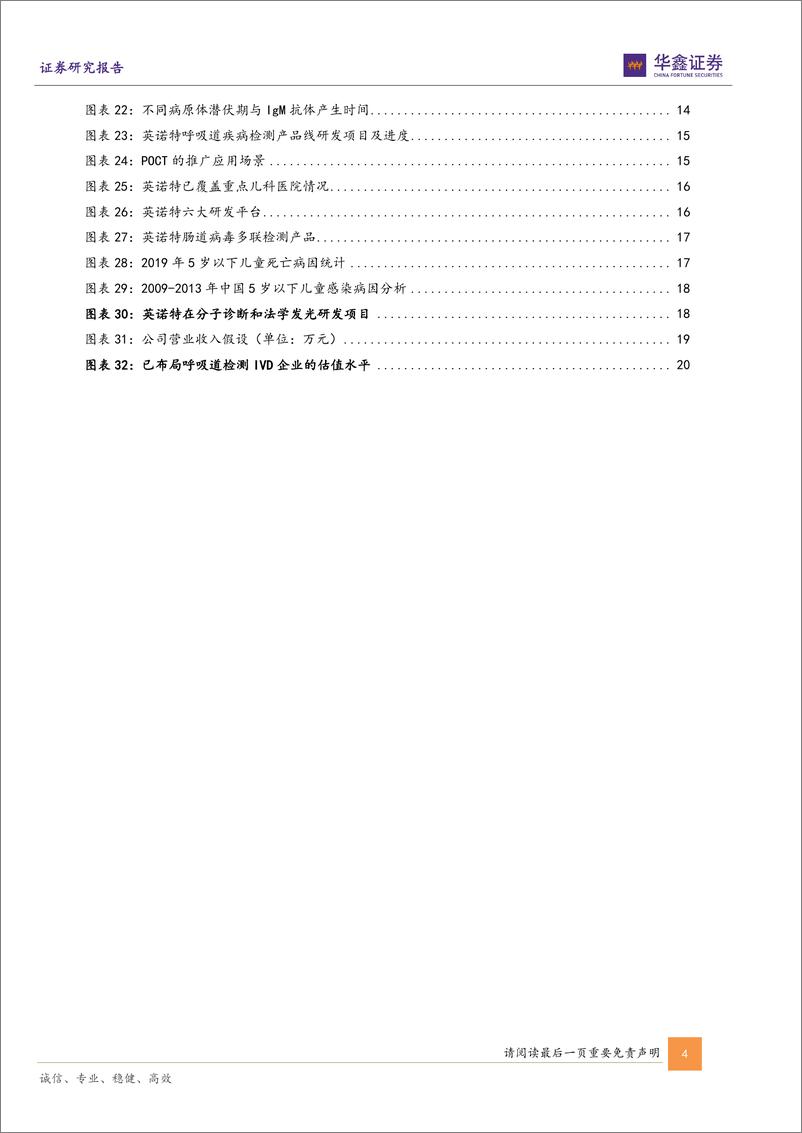 《深度报告-20240113-华鑫证券-英诺特-688253.SH-公司深度报独家多联检测优深耕呼吸道检测市232mb》 - 第4页预览图