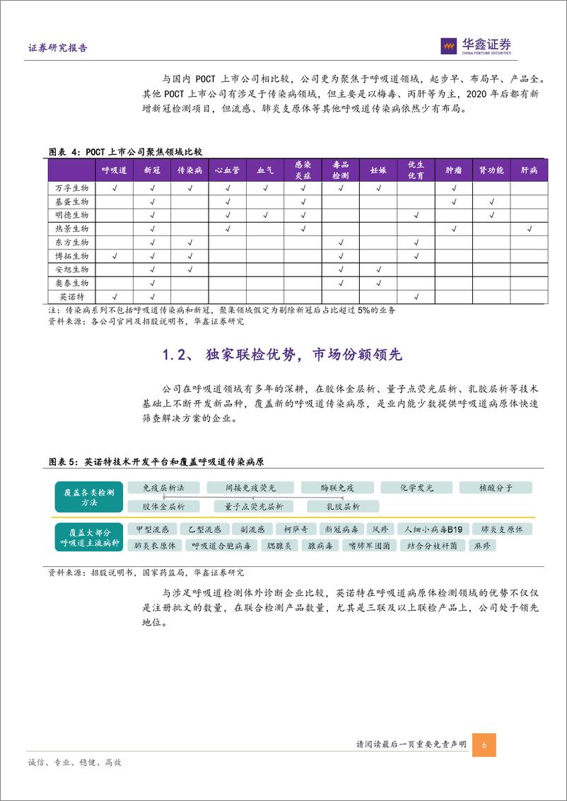 《深度报告-20240113-华鑫证券-英诺特-688253.SH-公司深度报独家多联检测优深耕呼吸道检测市232mb》 - 第6页预览图