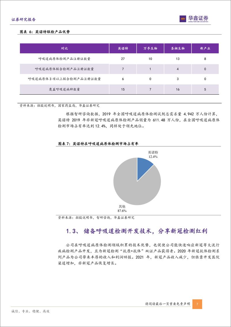 《深度报告-20240113-华鑫证券-英诺特-688253.SH-公司深度报独家多联检测优深耕呼吸道检测市232mb》 - 第7页预览图