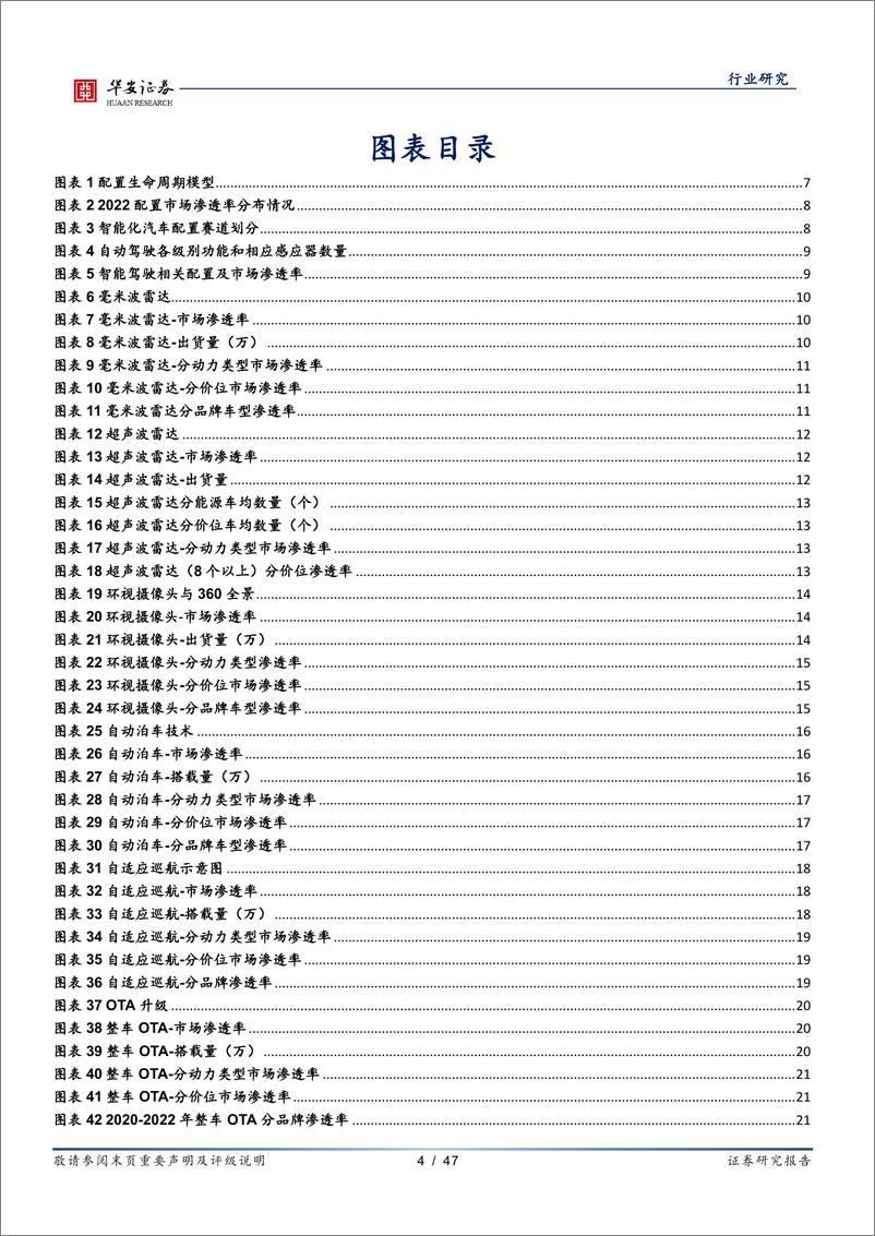 《汽车行业专题：量化汽车智能配置渗透率，挖掘产业链快速增长赛道-230314-华安证券-47页》 - 第5页预览图