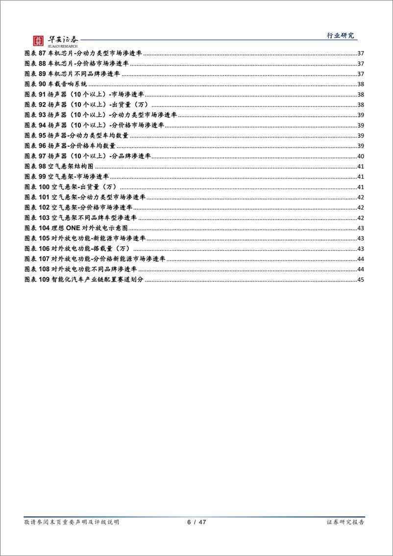 《汽车行业专题：量化汽车智能配置渗透率，挖掘产业链快速增长赛道-230314-华安证券-47页》 - 第7页预览图