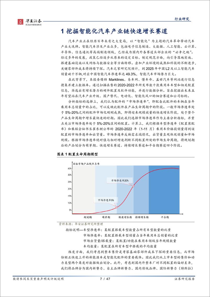 《汽车行业专题：量化汽车智能配置渗透率，挖掘产业链快速增长赛道-230314-华安证券-47页》 - 第8页预览图