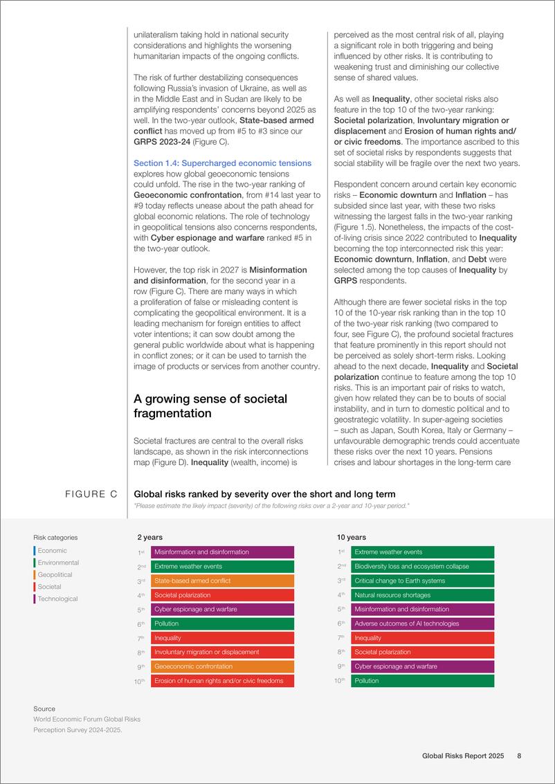 《2025年全球风险报告（英）-世界经济论坛-2025-104页》 - 第8页预览图