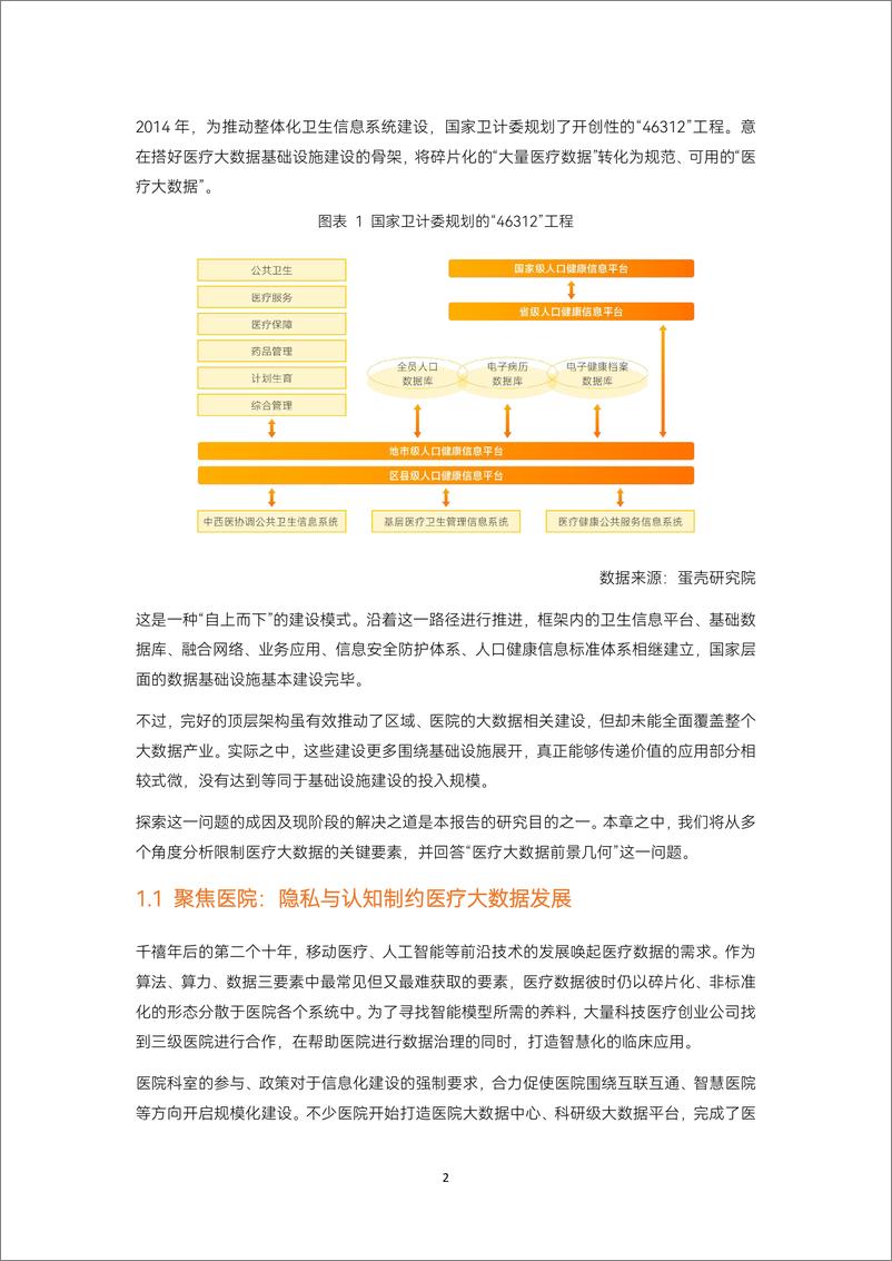 《2023医疗大数据白皮书-58页》 - 第7页预览图