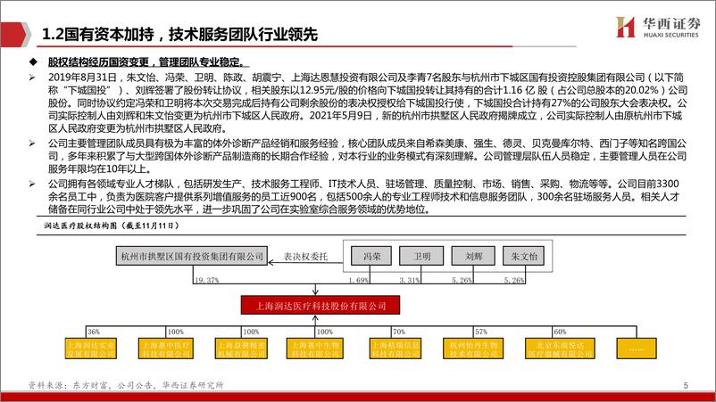 《润达医疗(603108)深度报告：医疗AI＋agent风向标，赋能IVD数字服务-241126-华西证券-43页》 - 第5页预览图