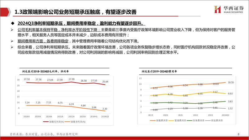 《润达医疗(603108)深度报告：医疗AI＋agent风向标，赋能IVD数字服务-241126-华西证券-43页》 - 第8页预览图