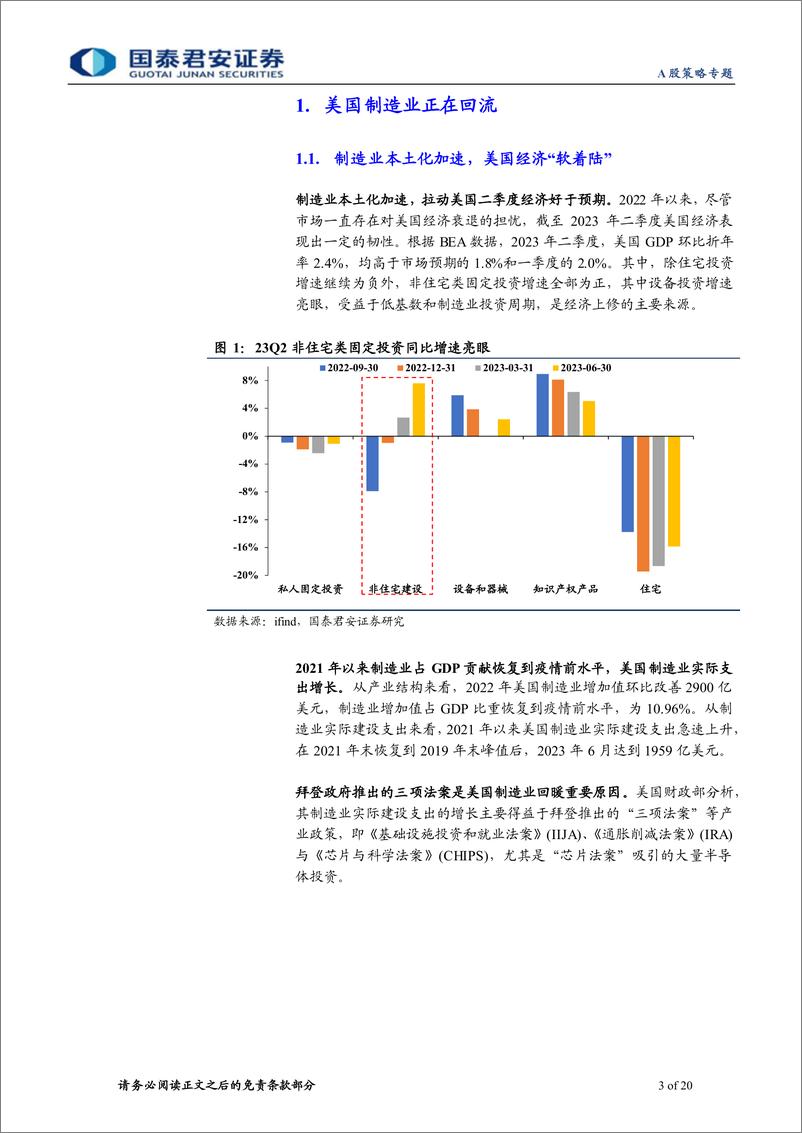 《美国制造业回流的投资线索：制造业出口链，“卖铲人”与“曲线选手”-20230809-国泰君安-20页》 - 第4页预览图