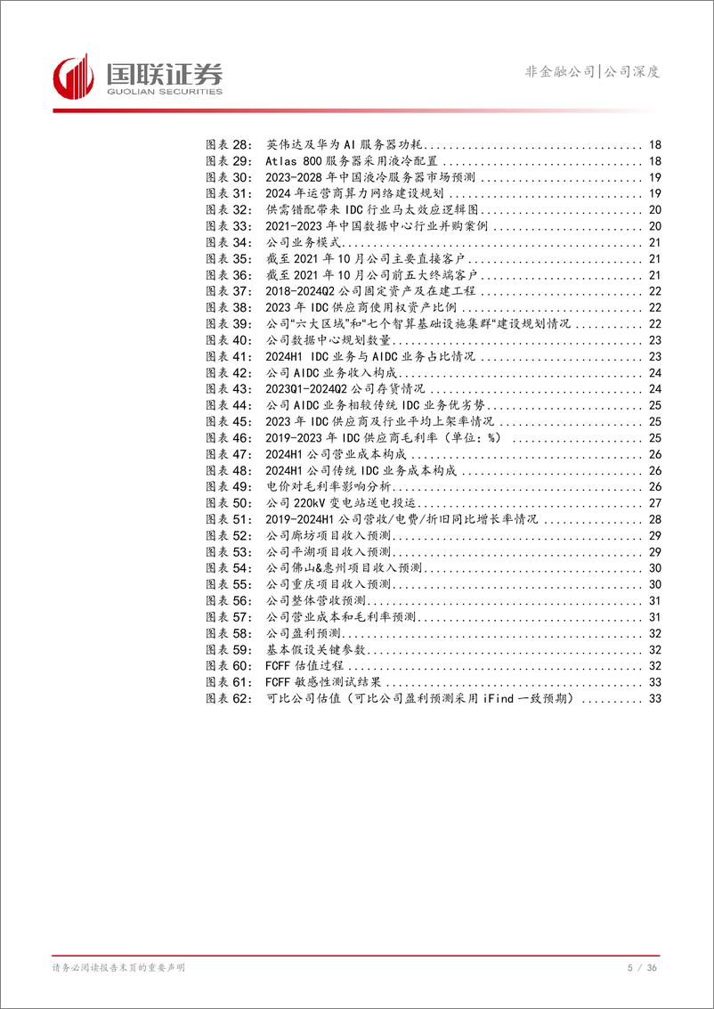 《润泽科技(300442)聚力AIDC，有望长期成长-240903-国联证券-37页》 - 第6页预览图