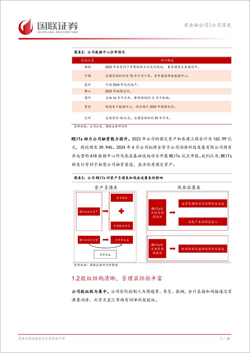 《润泽科技(300442)聚力AIDC，有望长期成长-240903-国联证券-37页》 - 第8页预览图