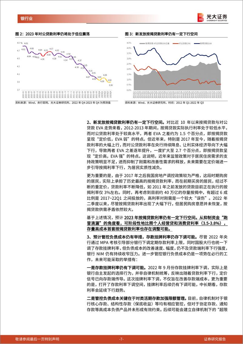 《银行业资产负债系列报告2023年第1期：2023年信贷、债券、存单怎么看？-20230105-光大证券-26页》 - 第8页预览图