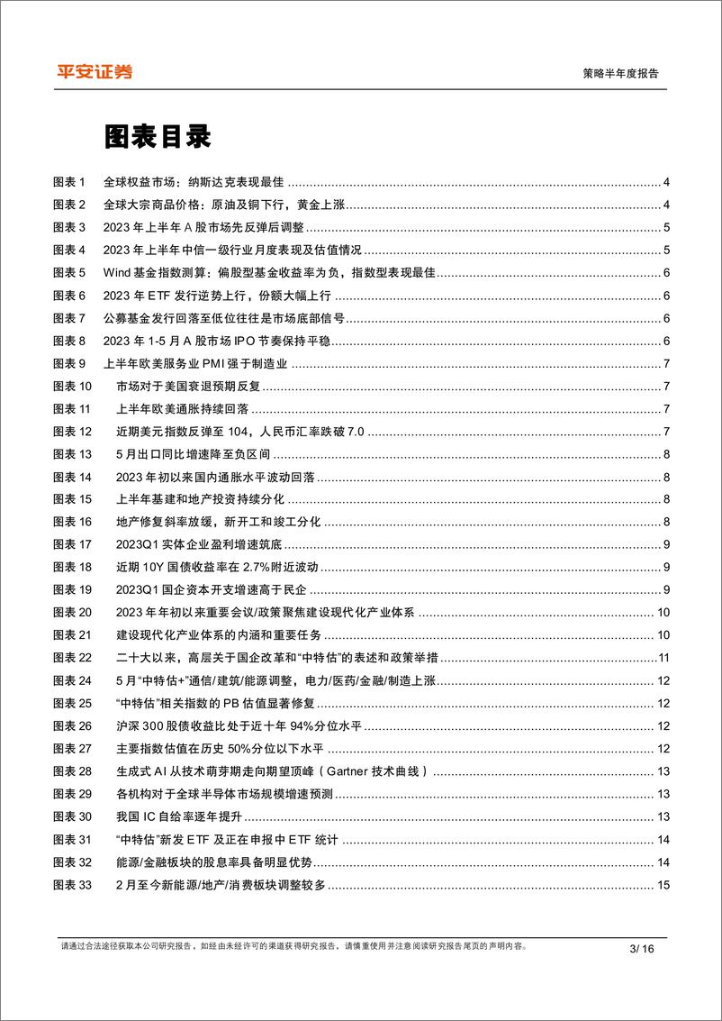 《2023年中期策略报告：构建现代化产业体系和中国特色估值体系-20230612-平安证券-16页》 - 第4页预览图