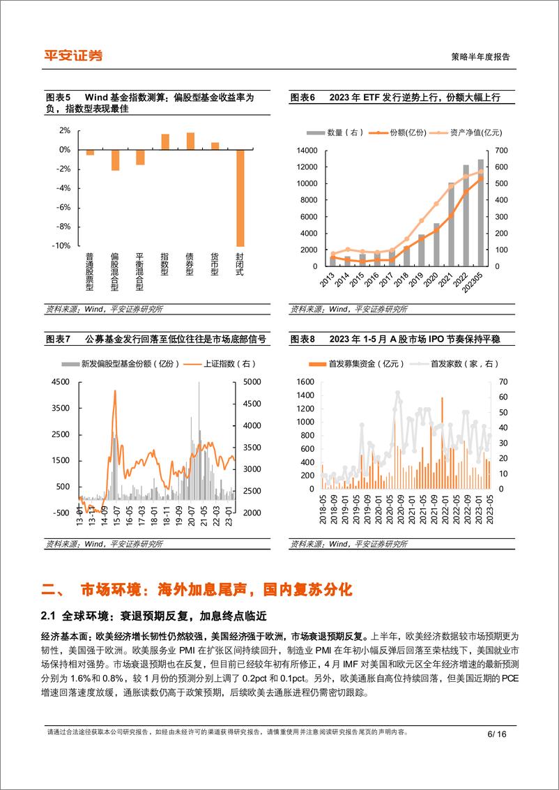 《2023年中期策略报告：构建现代化产业体系和中国特色估值体系-20230612-平安证券-16页》 - 第7页预览图