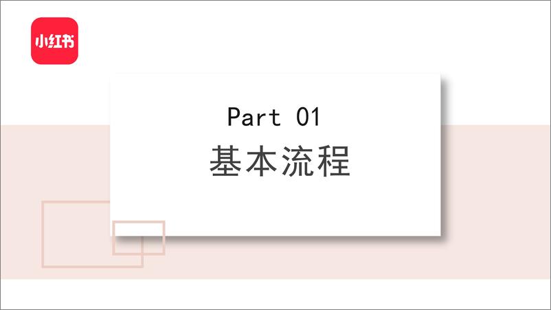 《小红书内容运营技巧培训SOP-22页》 - 第3页预览图