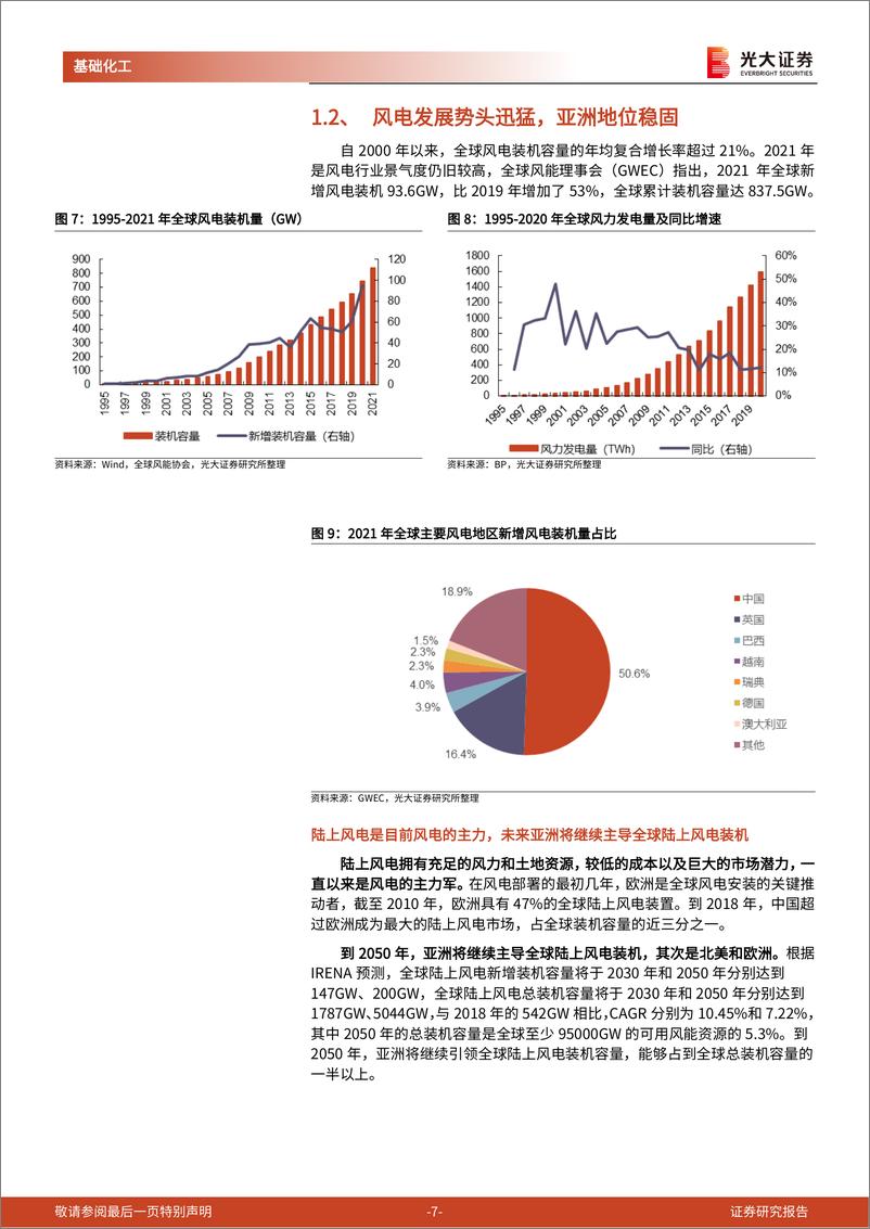 《基础化工行业能源结构转型系列报告之风能：能源转型进程加速，我国风电行业迎发展良机-20220524-光大证券-23页》 - 第8页预览图