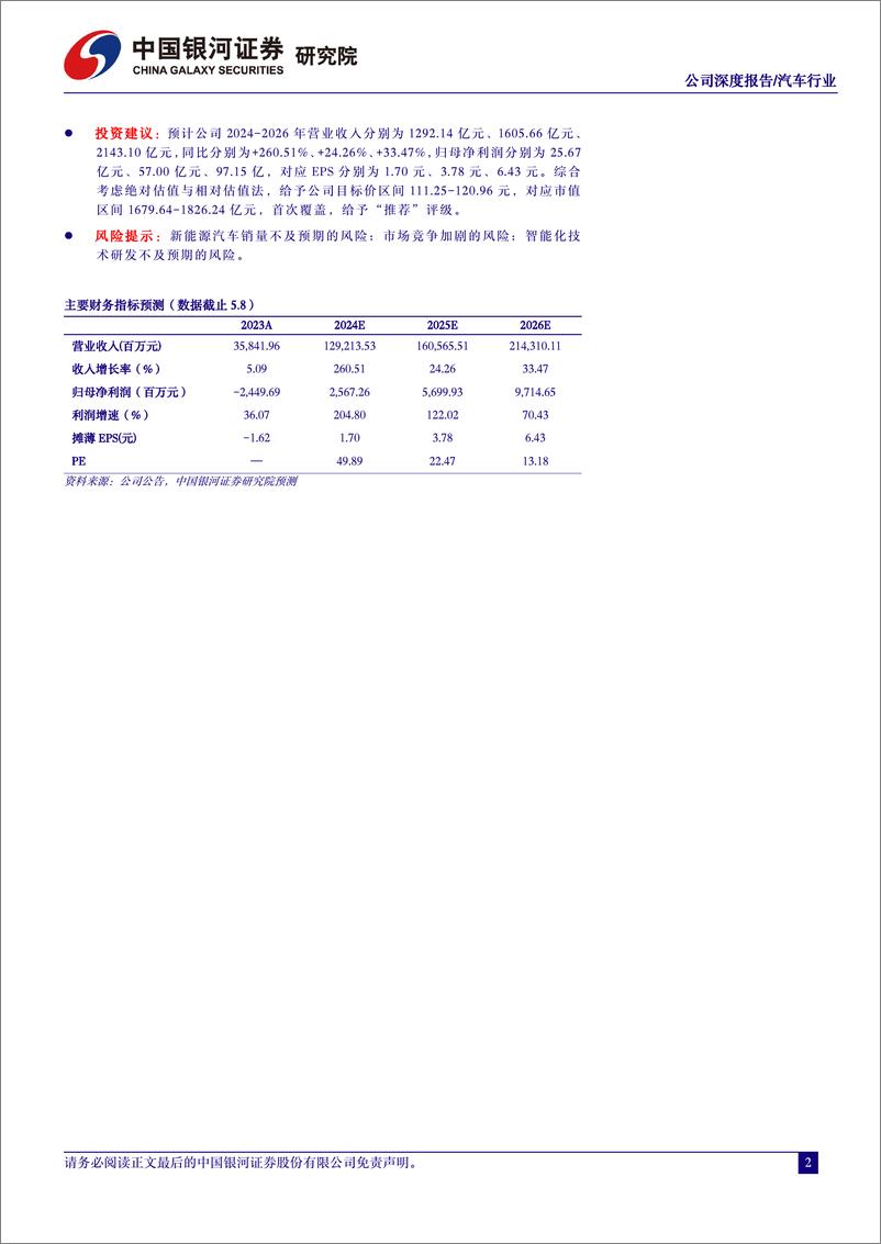 《中国银河-赛力斯-601127-出口＋智能化，双品牌成就一流新能源汽车头部厂商》 - 第2页预览图