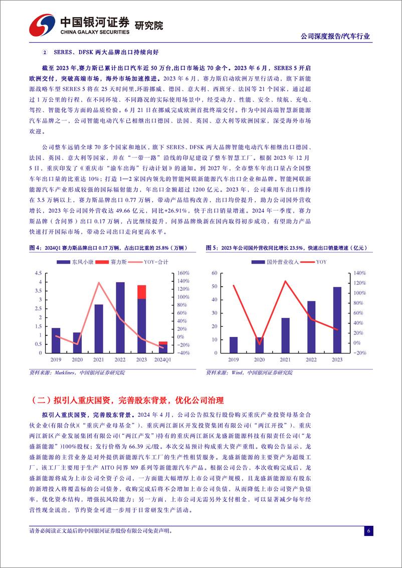 《中国银河-赛力斯-601127-出口＋智能化，双品牌成就一流新能源汽车头部厂商》 - 第6页预览图