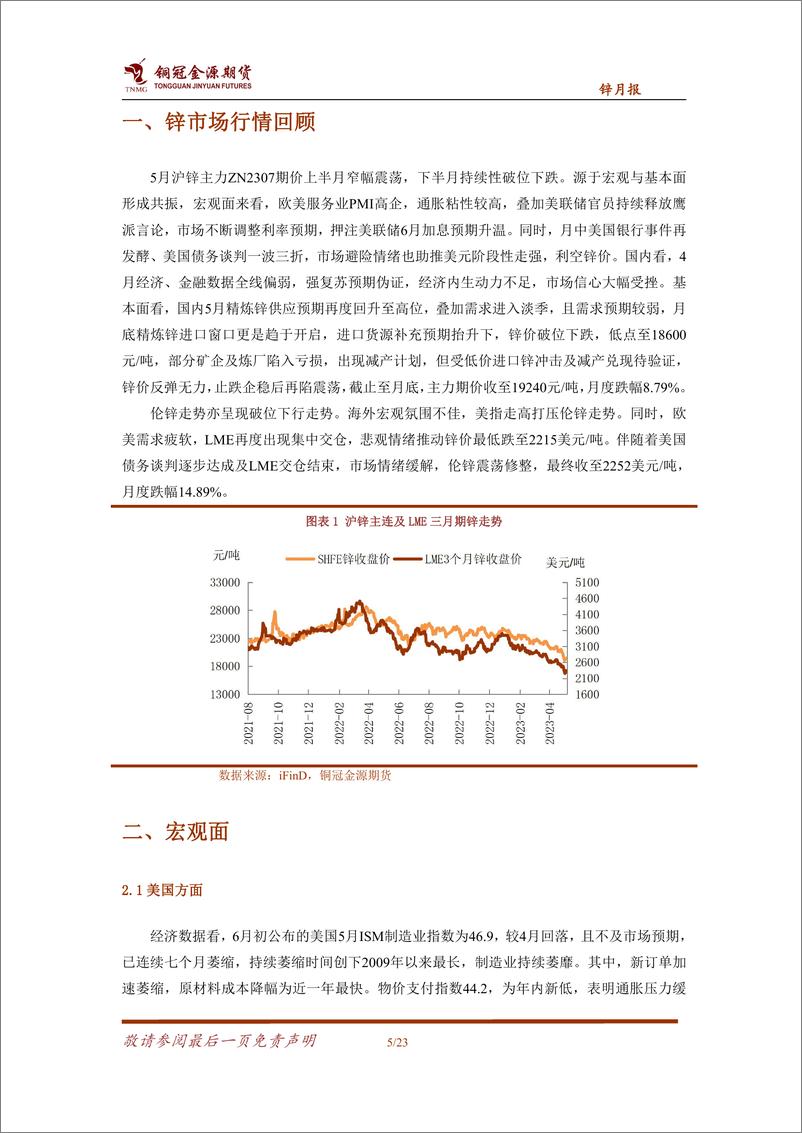 《锌月报：基本面未实质性改善，锌价仍有下行压力-20230605-铜冠金源期货-23页》 - 第6页预览图