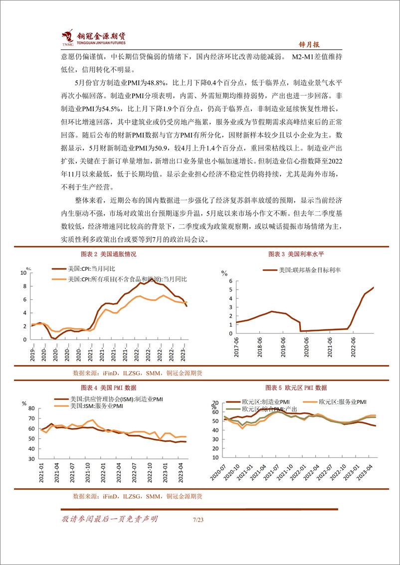 《锌月报：基本面未实质性改善，锌价仍有下行压力-20230605-铜冠金源期货-23页》 - 第8页预览图