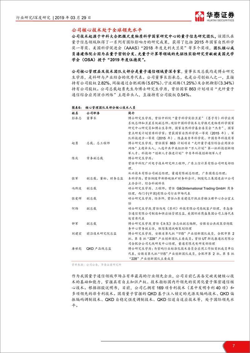 《计算机软硬件行业科创板投资手册系列：科创板企业深度解读，国盾量子-20190329-华泰证券-19页》 - 第8页预览图