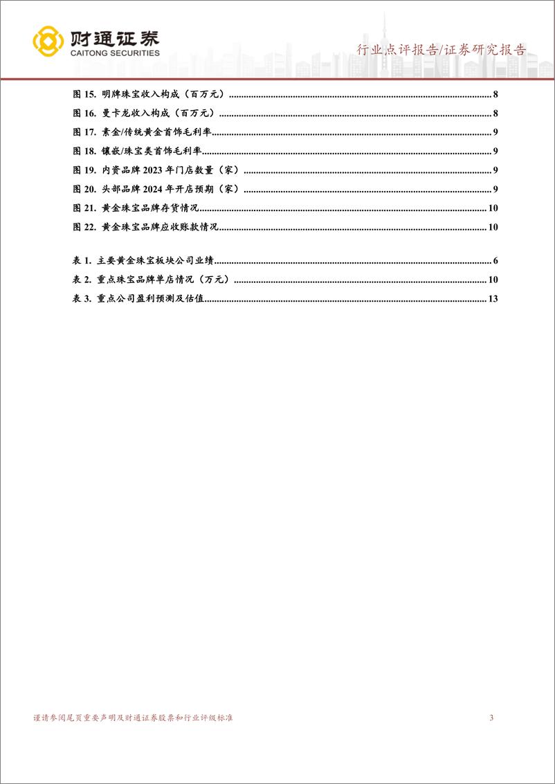 《黄金珠宝行业2023%2624Q1业绩总结：龙头经营稳健，金价波动带来利润弹性-240511-财通证券-14页》 - 第3页预览图