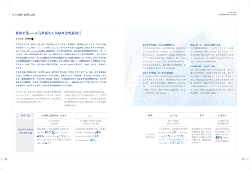 《高瓴发布首份价值投资影响力报告-高瓴资本集团-202011》 - 第6页预览图