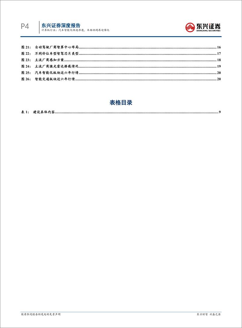 《计算机行业汽车智能化系列报告：汽车智能化快速渗透，车路协同再迎催化-240605-东兴证券-23页》 - 第4页预览图