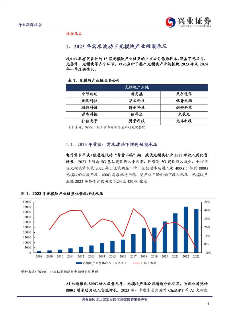 《通信行业光模块产业2023年年报及2024年一季报综述：800G夯实行业拐点，1.6T绘就成长蓝图-240506-兴业证券-20页》 - 第4页预览图