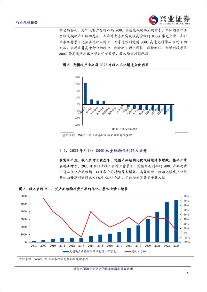 《通信行业光模块产业2023年年报及2024年一季报综述：800G夯实行业拐点，1.6T绘就成长蓝图-240506-兴业证券-20页》 - 第5页预览图