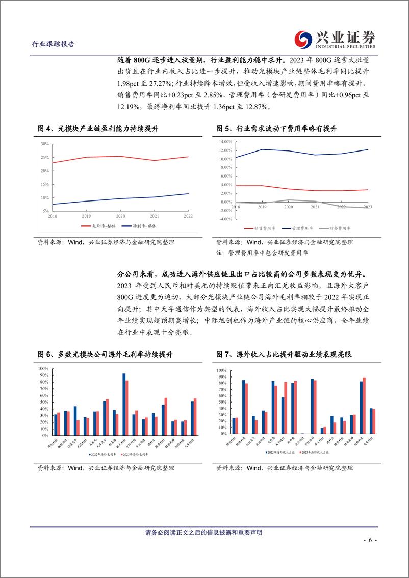 《通信行业光模块产业2023年年报及2024年一季报综述：800G夯实行业拐点，1.6T绘就成长蓝图-240506-兴业证券-20页》 - 第6页预览图