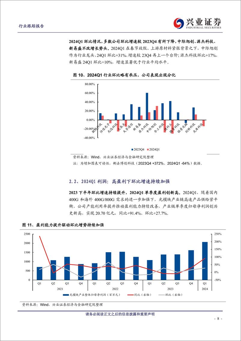 《通信行业光模块产业2023年年报及2024年一季报综述：800G夯实行业拐点，1.6T绘就成长蓝图-240506-兴业证券-20页》 - 第8页预览图