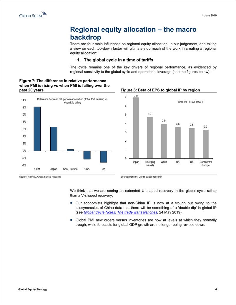 《瑞信-全球-投资策略-全球股票策略：区域展望-2019.6.4-151页》 - 第5页预览图