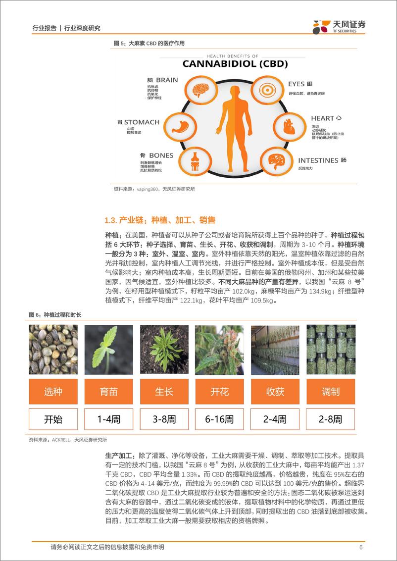 《工业大麻非毒品，发达国家合法化潮流下行业发展强劲！-20190303-天风证券-26页》 - 第7页预览图