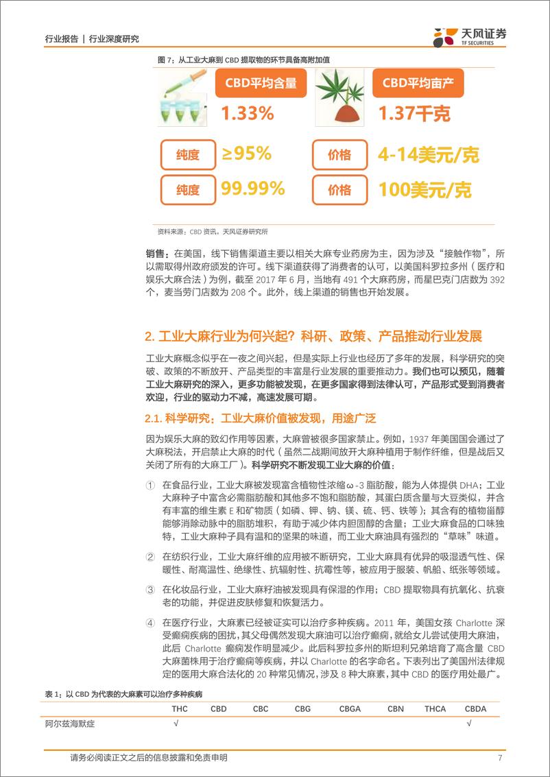 《工业大麻非毒品，发达国家合法化潮流下行业发展强劲！-20190303-天风证券-26页》 - 第8页预览图