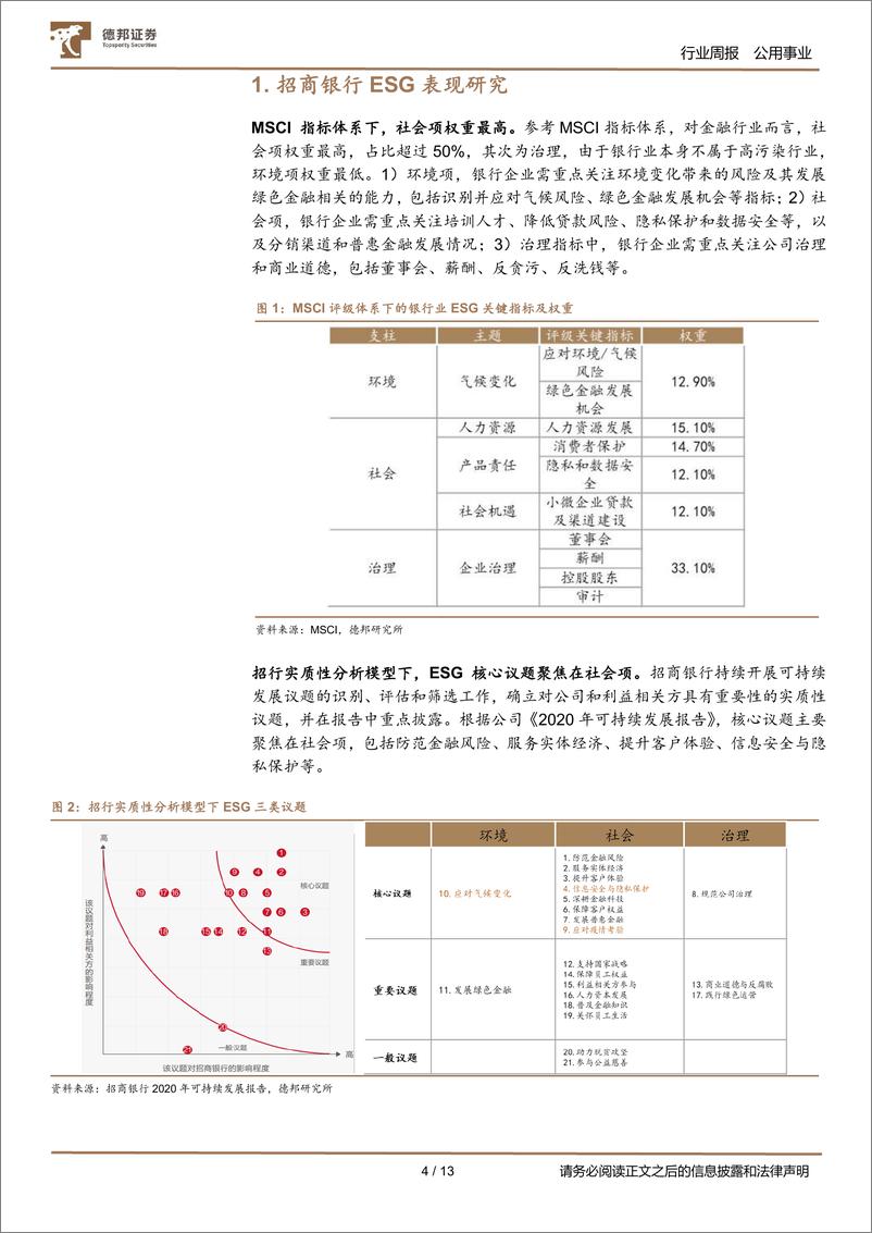 《ESG 双周报：国务院部署开展服务业扩大开放综合试点》 - 第4页预览图