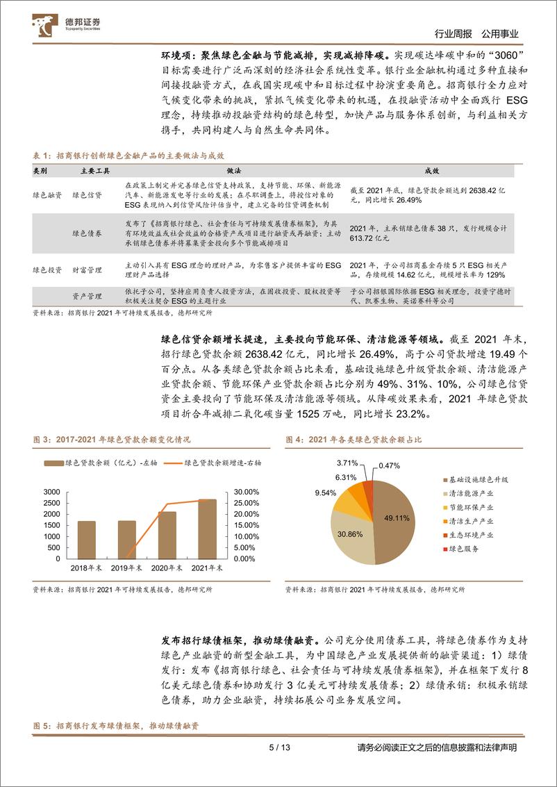 《ESG 双周报：国务院部署开展服务业扩大开放综合试点》 - 第5页预览图