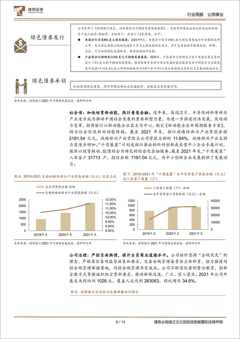 《ESG 双周报：国务院部署开展服务业扩大开放综合试点》 - 第6页预览图