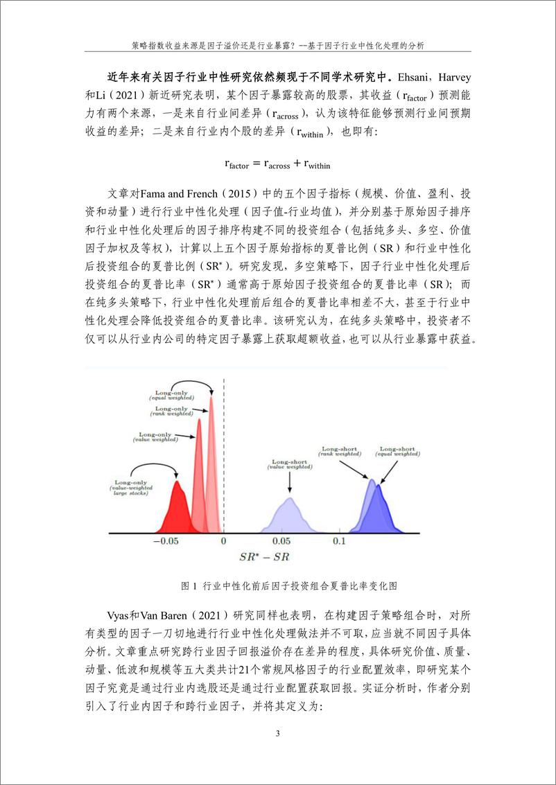 《策略指数收益来源是因子溢价还是行业暴露-21页》 - 第3页预览图