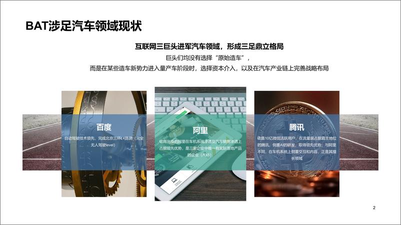 《ISEngine-BAT汽车行业布局研究-2019.4-18页》 - 第3页预览图