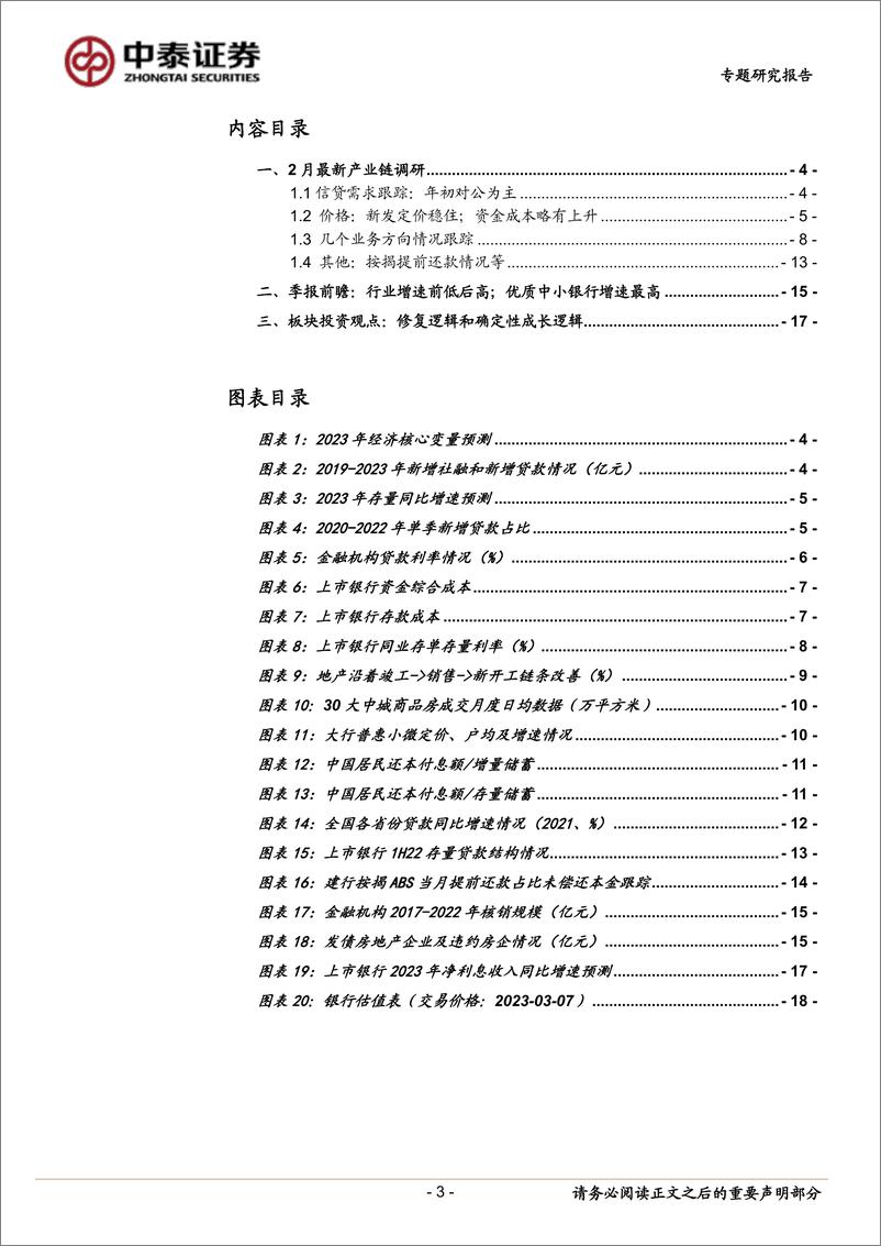 《银行业上市银行最新动态跟踪： 需求、价格和结构-20230307-中泰证券-19页》 - 第4页预览图