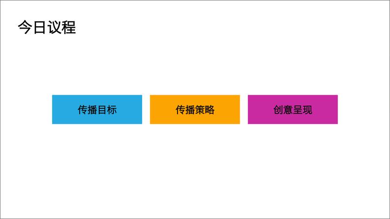 《-开新二手车品牌整合传播方案》 - 第2页预览图