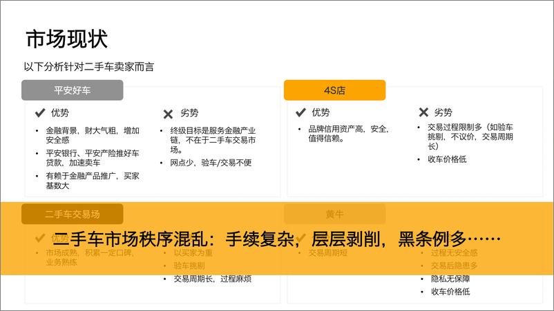 《-开新二手车品牌整合传播方案》 - 第6页预览图