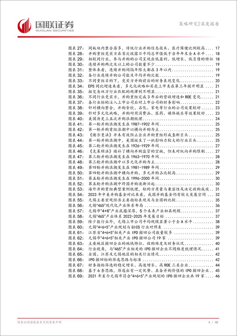 《策略研究深度报告：并购风起，助力无锡新质生产力发展-241229-国联证券-49页》 - 第5页预览图