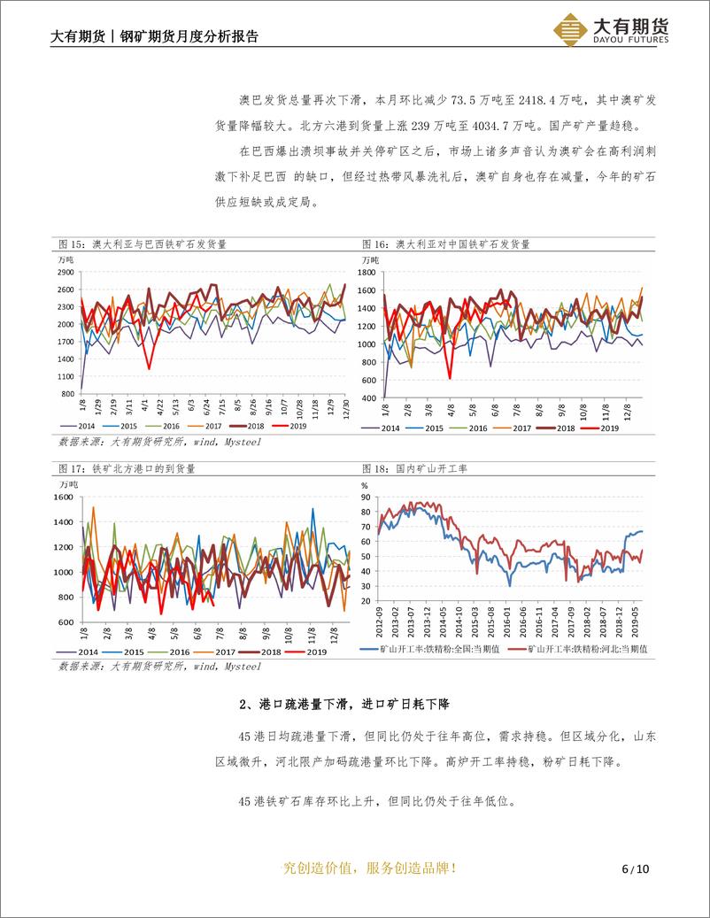 《钢矿期货月度分析报告：成材持续累库，钢价震荡偏弱-20190805-大有期货-11页》 - 第8页预览图