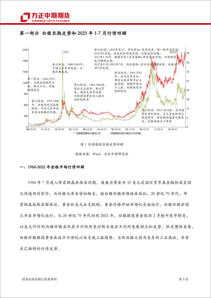 《2023年7月市场回顾与8月展望：政策与经济不确定性强，白银继续关注调整的低吸机会-20230805-方正中期期货-55页》 - 第4页预览图