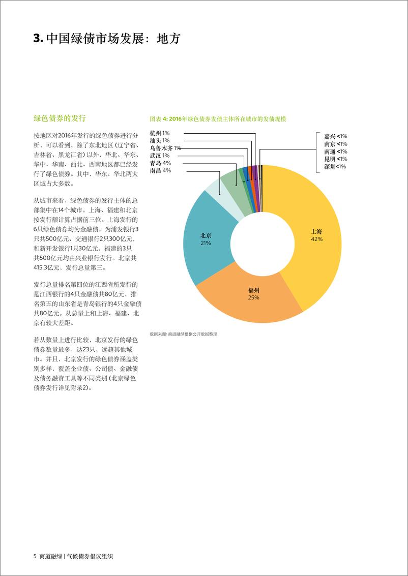 《中国地方政府绿色债券+激励机制研究-24页》 - 第6页预览图